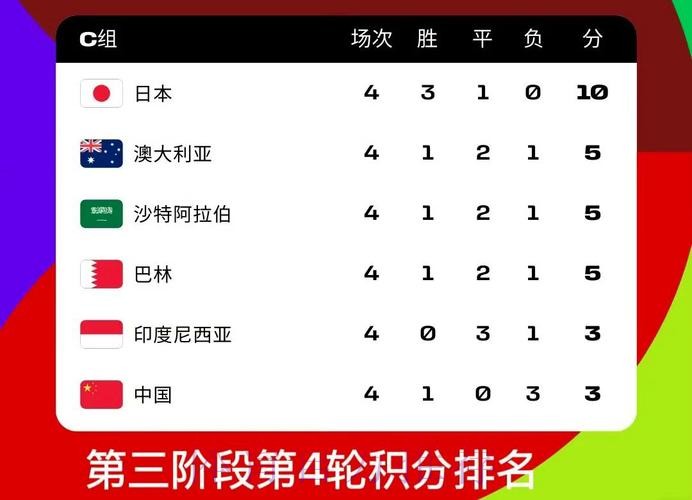 2026年最新世界杯竞猜平台排名揭晓