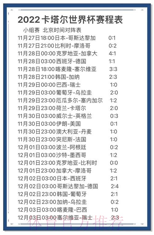 世界杯竞猜平台数据分析与趋势解析 世界杯竞猜平台数据分析与趋势解析